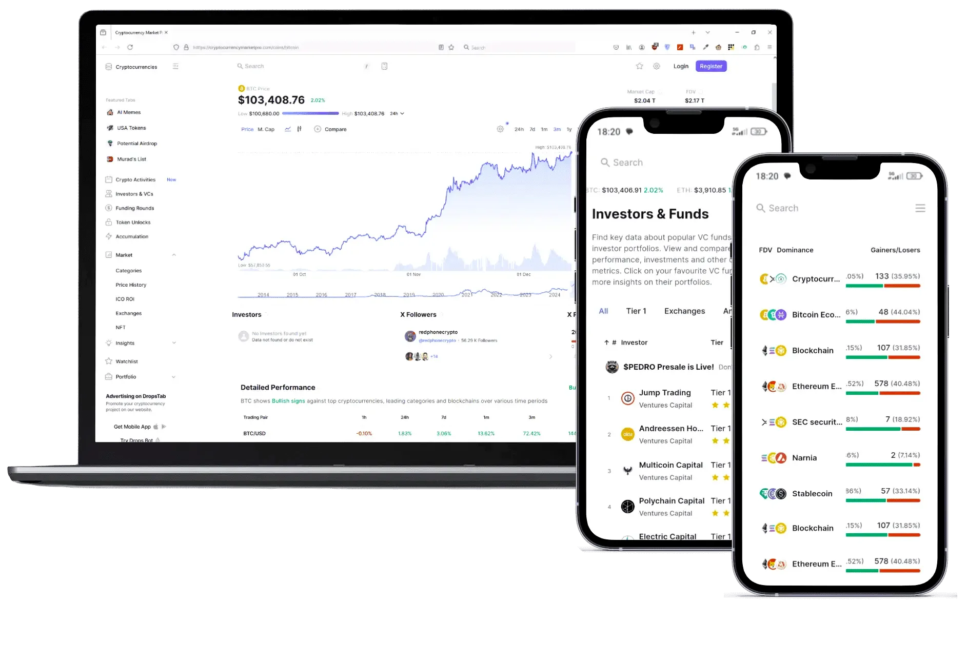 ProInvest Polska platforma finansowa